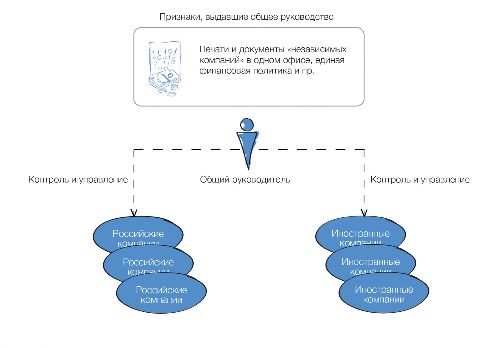 гид по дроблениюдорисовки 2-26.jpg